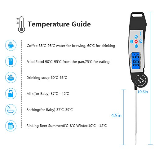 AJOXEL Termómetro de Cocina, Termómetro de Alimentos Lectura Rápido la Temperatura con Sonda de Acero Inoxidable, Retroiluminación, Alarma de Temperatura para Carne, Barbacoa, Líquido, Aceite, Leche