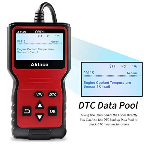 Akface Escáner OBD2, Sistemas de Diagnóstico del Motor OBDII, Lector de Códigos OBD2 Herramienta de Vehículos de Fallas con Lectura y Borrado de Códigos de Error Soporte Multilingüe