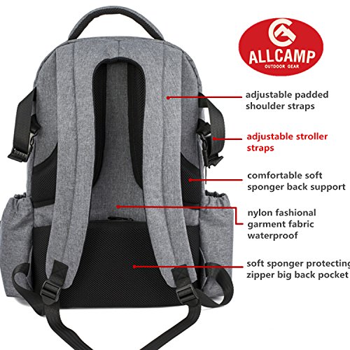 ALLCAMP Mochila de pañales para mamá, estilo versátil resistente al agua bolsa de pañales para bebés, gran capacidad de pañales cambiador de bolsa, organizador de cochecito con cambiar de mat