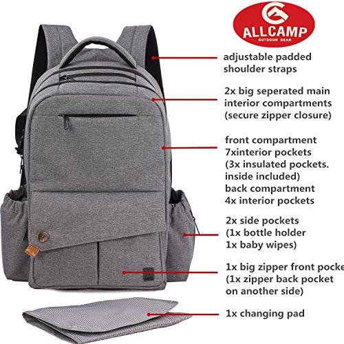 ALLCAMP Mochila de pañales para mamá, estilo versátil resistente al agua bolsa de pañales para bebés, gran capacidad de pañales cambiador de bolsa, organizador de cochecito con cambiar de mat