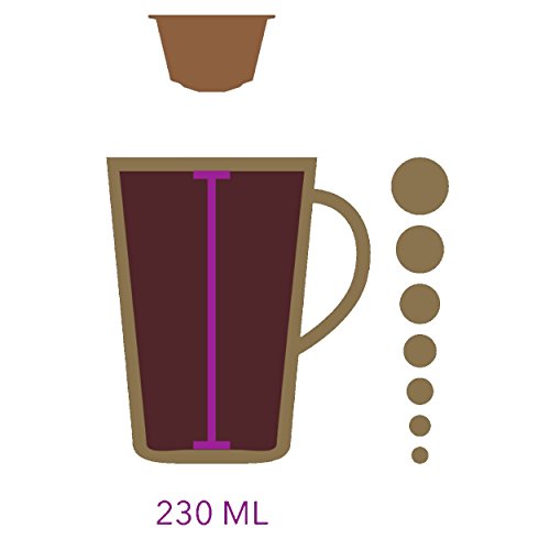 Americano / Grande: Cápsulas de café compatibles con Dolce Gusto. 6 Paquetes de 16 Cápsulas. Total: 96 Cápsulas