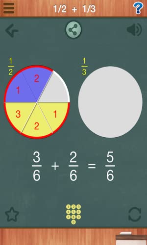 Animaciones matemáticas (Primaria 6-12 años): Incluye números, decimales, fracciones, suma, resta, multiplicación, división, geometría(Área y perímetro del romboide, triángulo, trapecio) y álgebra. 1er, 2do, 3er, 4to, 5to y 6to Grado.