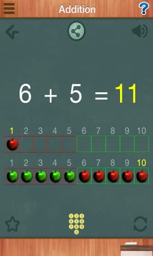 Animaciones matemáticas (Primaria 6-12 años): Incluye números, decimales, fracciones, suma, resta, multiplicación, división, geometría(Área y perímetro del romboide, triángulo, trapecio) y álgebra. 1er, 2do, 3er, 4to, 5to y 6to Grado.