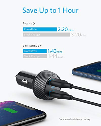 Anker Cargador de coche, 30 W Dual USB Adaptador de coche PowerDrive Velocidad 2 PowerIQ 2.0 iPhone Xs/Xs Max/XR/X/8/7/6s Plus, iPad Pro/Air 2/Mini, Galaxy S9/S8/S7/S6 Edge, LG, Nexus, HTC More