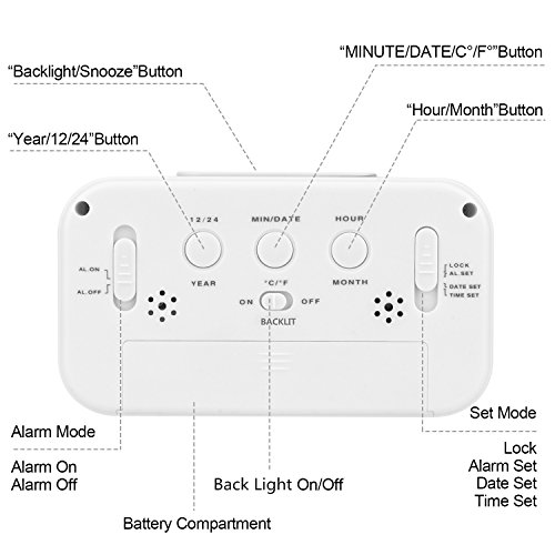 Annsky Despertador Digital, LCD Pantalla Reloj Alarma Inteligente Simple y con Pantalla de Fecha y Temperatura Función Despertador, función Snooze y luz Nocturna