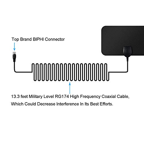 Antena de TV, Antena Interior HDTV, 50 Millas Gama de Recepción, Obtenga Muchos Canales de TV Gratis, Ultra Plana Antena TV TDT Interior DVB-T DVB-T2