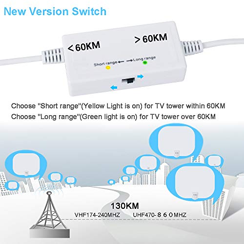 Antena de TV Interior, Oval Negro Antena de TV Digital para Interiores de Alcance de 180KM con Amplificador Inteligente de Señal, Adecuada para Canales de TV Gratis 1080P 4K, Cable Coaxial de 5M