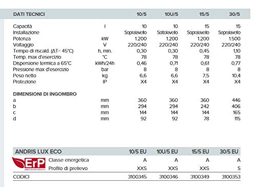 Ariston 3100552 Termo Eléctrico, 1500 W, 220 V, Blanco/negro, 30 l