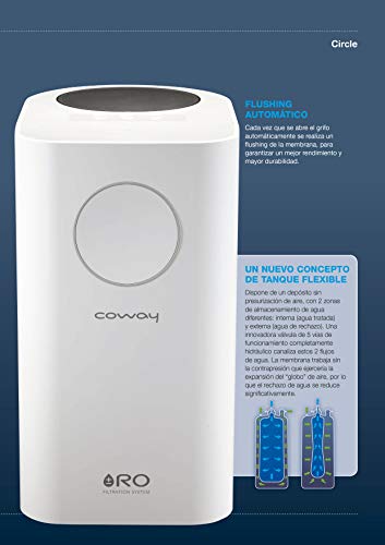 ATH - Circle Equipo Osmosis Inversa P-160L