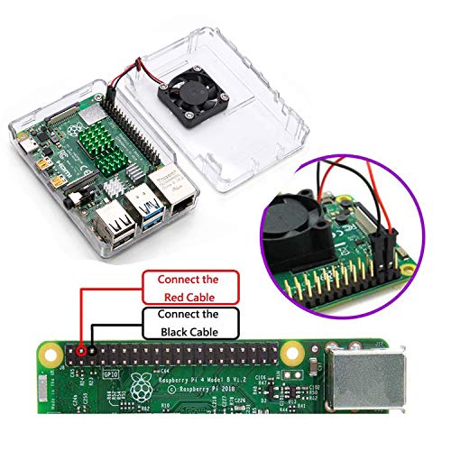 Aukru Kit 4-en-1 para Raspberry Pi 4 Modelo B, Incluye Caja Transparente, 5V 3A USB Tipo c Cargador Fuente de alimentación, disipador térmico y Mini Fan Ventilador