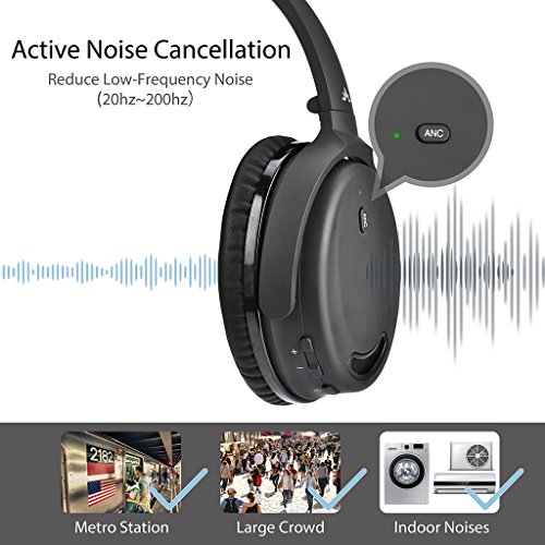 Avantree ANC032 Auriculares Bluetooth con Cancelacion de Rruido Activa, Casco Diadema Inalámbricos con Micrófono, opción Inalámbrica o por Cable, Cómodo y Plegable Hi-Fi Estéreo ANC para Viaje TV PC