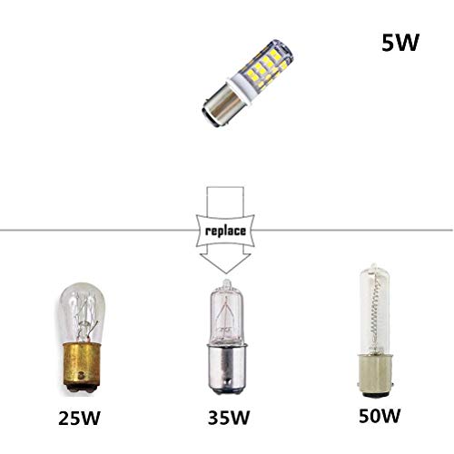 Ba15d LED Lámpara 5W AC 220V, SBC Bayoneta Bombilla Doble Contacto, Blanco Fresco 6000K 500 lúmenes – Reemplazo de 35W Halógena, para Máquina coser Lámpara Lighting (2-Packs)