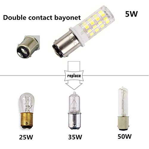 Ba15d LED Lámpara 5W AC/DC 12V, Equivalente de bombilla halógena de 35W 500lm, SBC Bayoneta Bombilla de Contacto Doble, Blanco Fresco 6000K para la Iluminación Interior de RV Camper Boat (2-Pack)