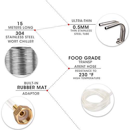 BACOENG Enfriador para mosto de cerveza, Refrigerador de inmersión Acero inox 304, con 2 Mangueras de 150 cm