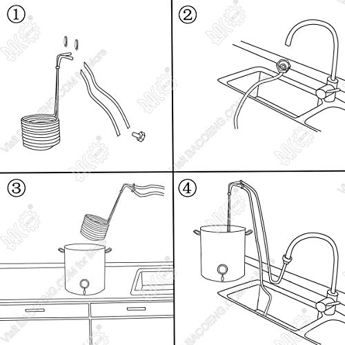 BACOENG Enfriador para mosto de cerveza, Refrigerador de inmersión Acero inox 304, con 2 Mangueras de 150 cm