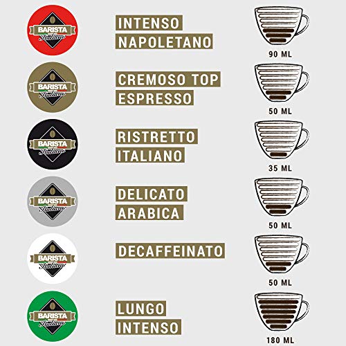 Barista Italiano 80 Dolce Gusto Cápsulas Compatibles (VARIEDAD DE CAFE', 80 Cápsulas, 80 Porciónes, 5 Mezclas de café)