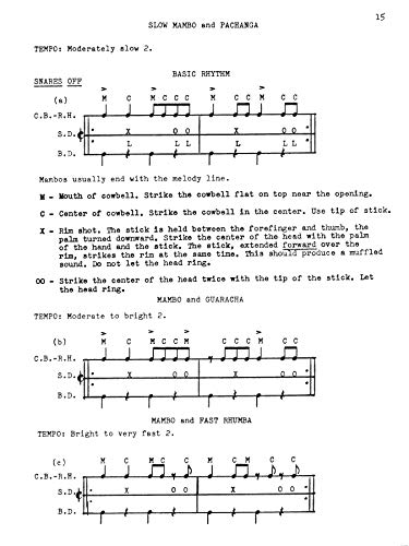 Basic Rhythms for the Club-Date Drummer (Ted Reed Publications)