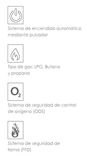 Bastilipo Eglpc-4200 Estufa de Gas Plegable, 4200 W, 0 Decibeles, Plástico, 3 Velocidades, Negro