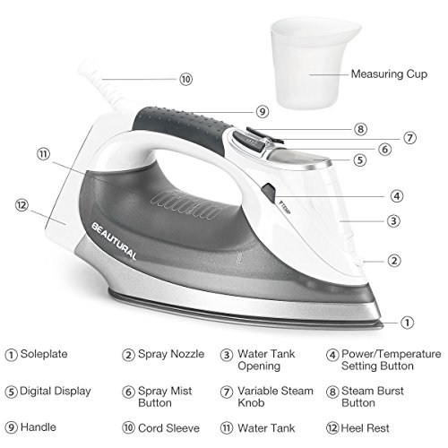 Beautural Plancha de Vapor, 2400W, Vapor 340ml con Pantalla LCD, Sistema antigoteo y función de autolimpieza-Blanco y Gris