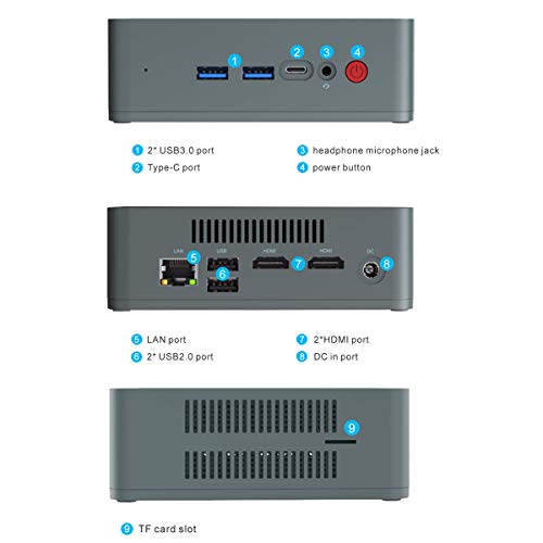 Beelink U57 Mini PC Windows 10, Intel Core i5-5257U Procesador (hasta 3.10GHz), Mini Computadora de Escritorio con 8G RAM+ 128G SSD/Dual HDMI/Dual WiFi/Tipo C/Gigabit Ethernet/BT 4.0