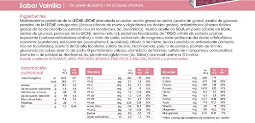 biManán - beSLIM - Sustitutivos para Adelgazar - Plan de Emergencia 3 días - 15 batidos 660 gr