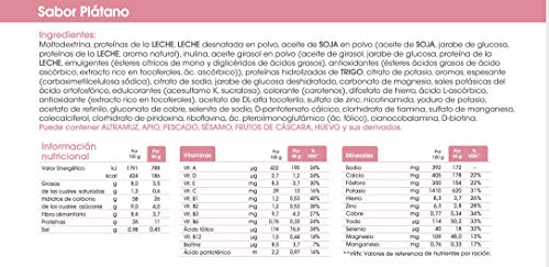 biManán - beSLIM - Sustitutivos para Adelgazar - Plan de Emergencia 3 días - 15 batidos 660 gr