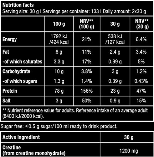 Biotech USA Protein Power - Proteína en polvo, sabor fresa y plátano, hidrolizado de soja, caseinato de calcio y concentrado de suero de leche,1000 gr