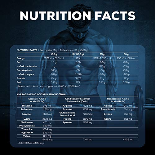 BioTechUSA Iso Whey Zero, 2.27 kg, Chocolate