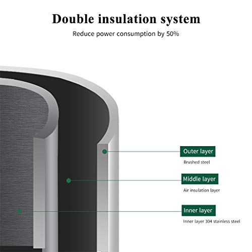 BL Hervidores eléctricos Urna de té eléctrica de Acero Inoxidable para hostelería Caldera de Agua Caliente Comercial Cubo de Agua Caliente para Uso doméstico, Comercial u Oficina