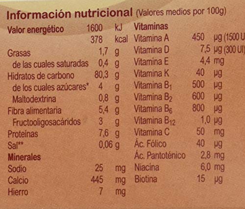 Blevit Plus Sin Gluten, 1 unidad 600grs. Papilla de cereales para bebé elaborada a partir de arroz y maíz. A partir de los 4 meses.