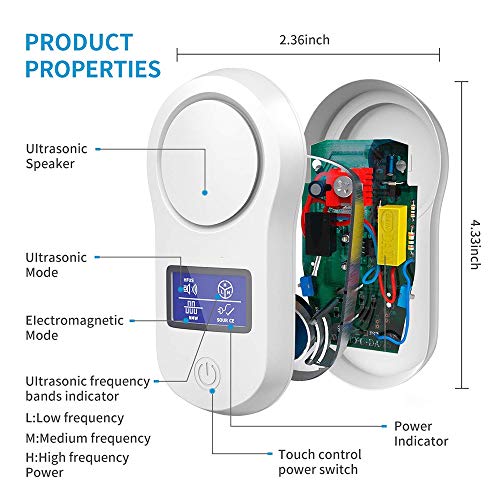 Blingbin Repelente Ultrasonico,Repelente Mosquitos, Pantalla LCD Compacto,Repelente Ultrasónico Mosquitos Cucarachas - Antimosquitos Eléctrico Mata Insectos Ratas Moscas Arañas Hormigas