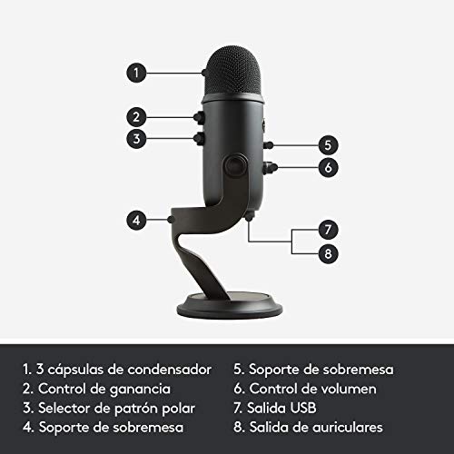 Blue Microphones Yeti - Micrófono USB para grabación y streaming en PC y Mac, 3 cápsulas de condensador, 4 patrones de captación, Salida de auriculares y control de volumen, color Negro (Blackout)