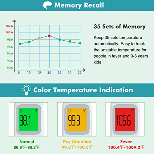Boriwat Termómetro Digital Con Función de Memoria y Alarma de Fiebre Termómetro Frente, Termómetro Infrarrojo Sin Contacto Adecuado para Niños, Adultos, Ambiente y Objetos