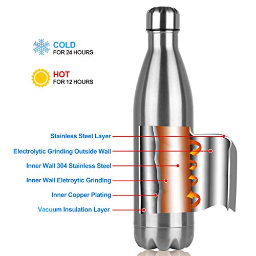 Botella de Agua de acero inoxidable sin BPA-500/750/1000 ml Botella Termica aisladas al vacío Botellas de doble pared reutilizable Mantiene bebidas 24h frías y 12h Calientes para Viaje, Deporte