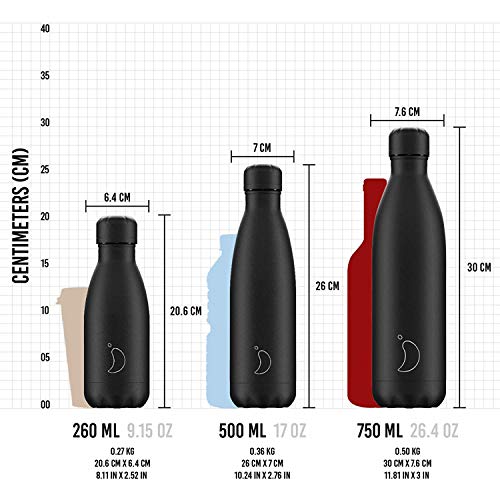 Botella De Agua De Chilly's | Acero Inoxidable y Reutilizable | Prueba de Fugas, Libre de transpiración | Acero Inoxidable | 1.8L