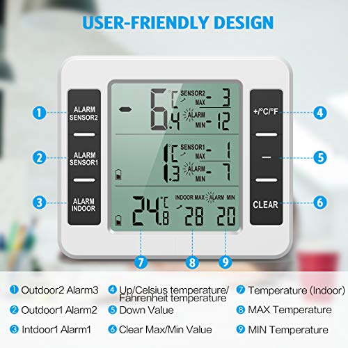 Brifit Termómetro de refrigerador, Digital termómetro de congelador, Digital termómetro inalámbrico con 2 sensores, MIN/MAX, Alarma de Temperatura, para el hogar, Bares, cafeterías