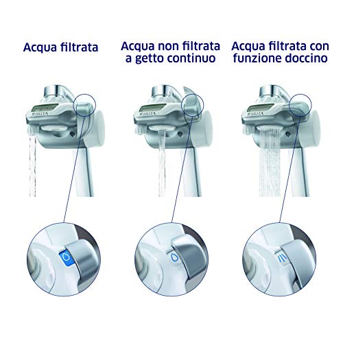 BRITA, Bianco, Unica