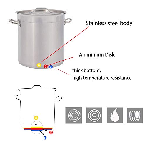 Cacerolas 50l Nuevo Comercial Grande De Acero Inoxidable Grande Olla Caldo Sopa De Estofado Hirviendo Con Asas Y Tapa