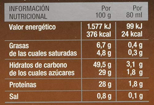 Café FORTALEZA - Cápsulas de Café Cortado Compatibles con Dolce Gusto - Pack 3 x 12 - Total 36 cápsulas