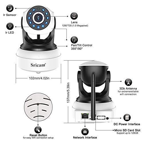 Camara IP WIFI 1080P, Camara de Vigilancia Inalámbrico, con HD Zoom, Vision nocturna, Comunicación Bilateral, , Detección de movimiento, Seguridad para Casa, Mascota, Anciano, Compatible iOS/ Android