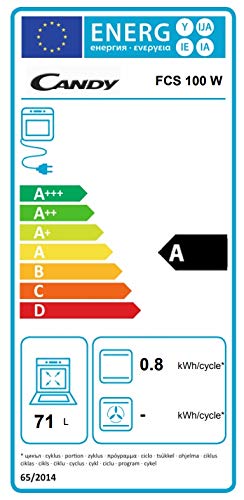 Candy FCS 100 W - Horno eléctrico estático, 71 L, Blanco, Clase de eficiencia energética A