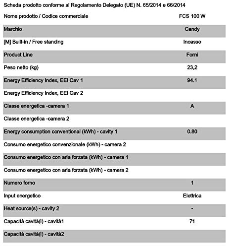 Candy FCS 100 W - Horno eléctrico estático, 71 L, Blanco, Clase de eficiencia energética A