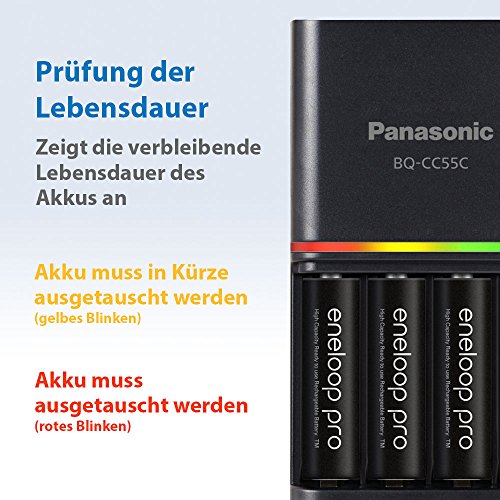 Cargador rápido Inteligente, de Panasonic eneloop