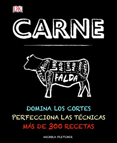 Carne (Cocina)