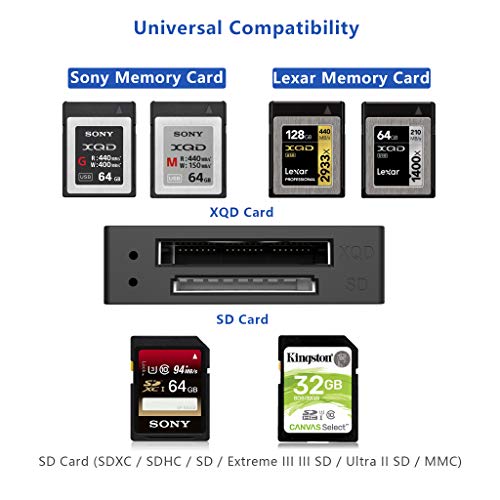 Cateck Lector de Tarjetas USB 3.0 XQD, Compatible con la Tarjeta Sony X/USB de la Serie G/M Mark XQD, Tarjeta Lexar 2933x / 1400x USB Mark XQD, Tarjeta SD. Compatible con el Sistema Windows/Mac OS