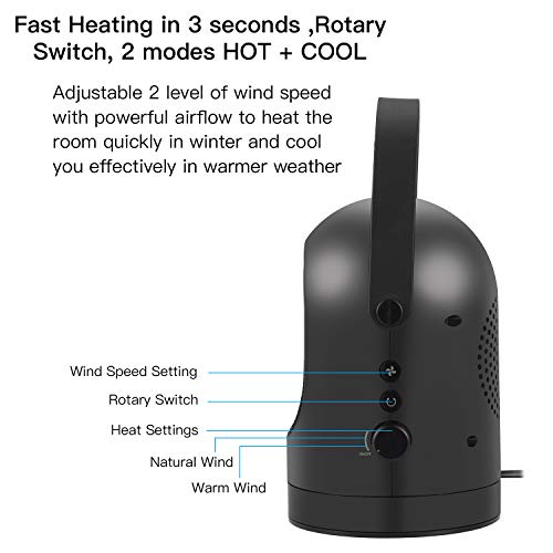 Charlemain Calefactor Eléctrico,Calefactor Portátil de oscilante de PTC Cerámica oscilación automática de 30°,Calefactor Ventilador pequeño,Mini Calentador 600W con Viento cálido y Natural (Negro)