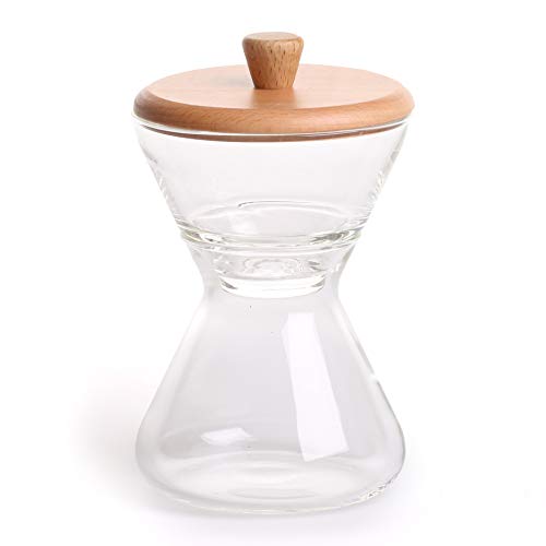 Chemex | Milch & Zucker Set