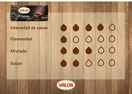 Chocolates Valor - Chocolate negro de 70% cacao - 300 g - [pack de 2]