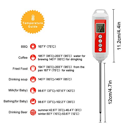 CHOELF Termómetro Digital de Cocina con Pantalla LCD, 5S Lectura Instantánea con Sonda de Acero Inoxidable, Apagado Automático, Apto para Carne, BBQ, Líquido, Comida, Agua de Baño