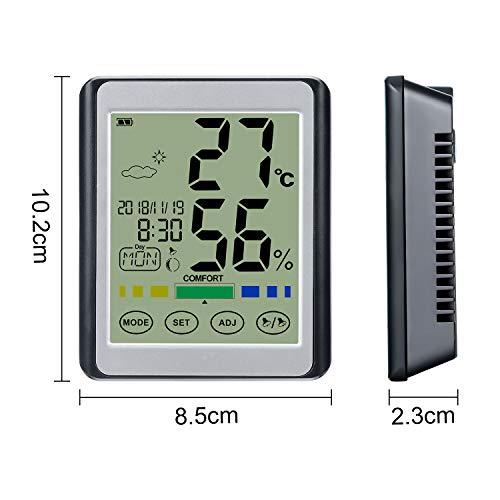 CHOELF Termómetro Higrometro Digital Interior para Medir Temperatura y Humedad con Retroiluminación, Registros Máxima y Mínima, Reloj Despertador, Fecha, Hora, Semana para Habitación, Oficina, Salón